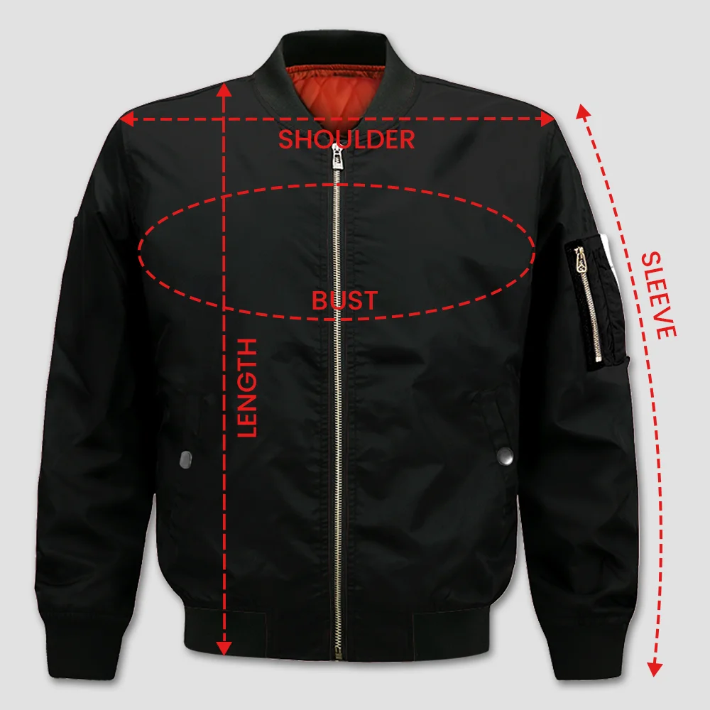 How to measure