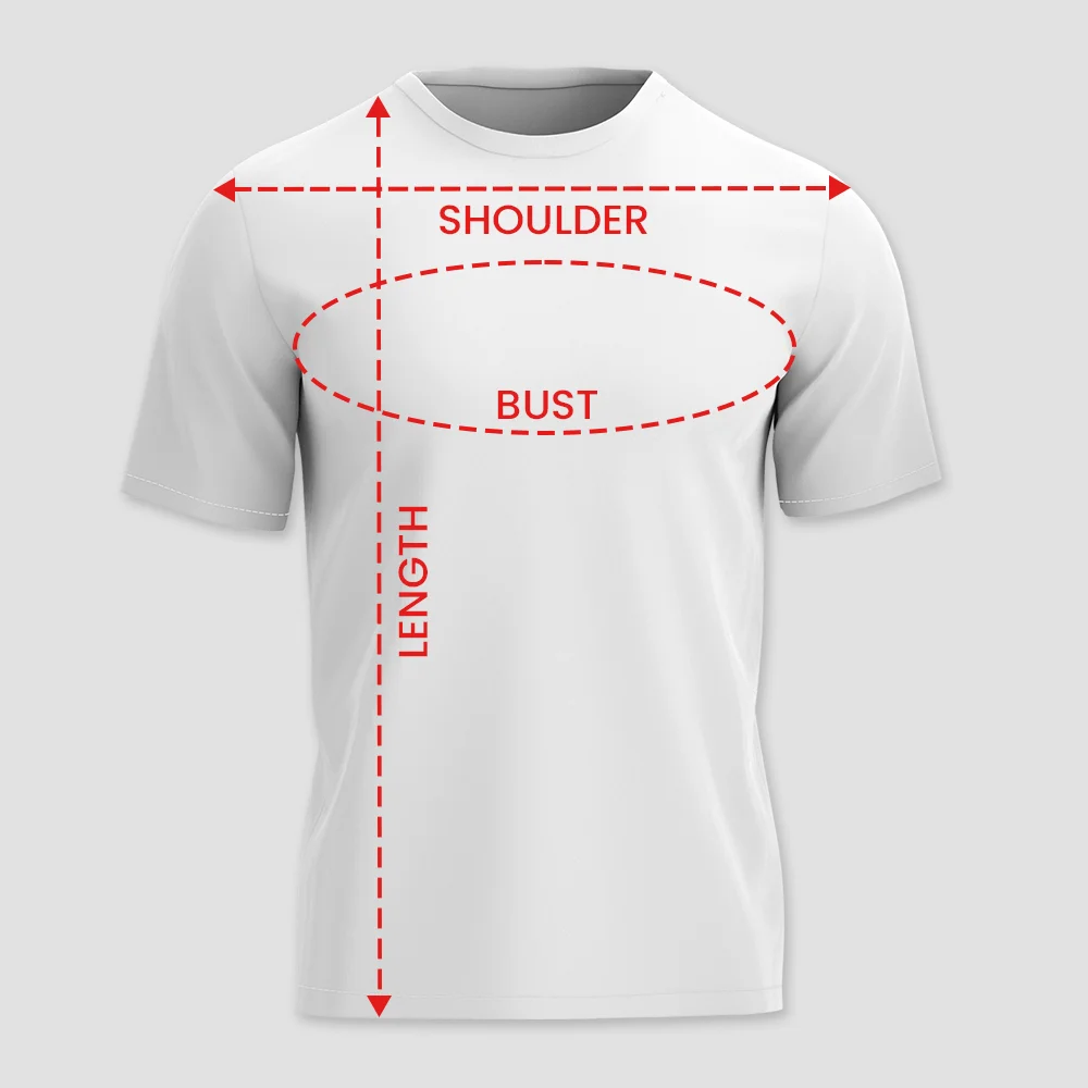 How to measure