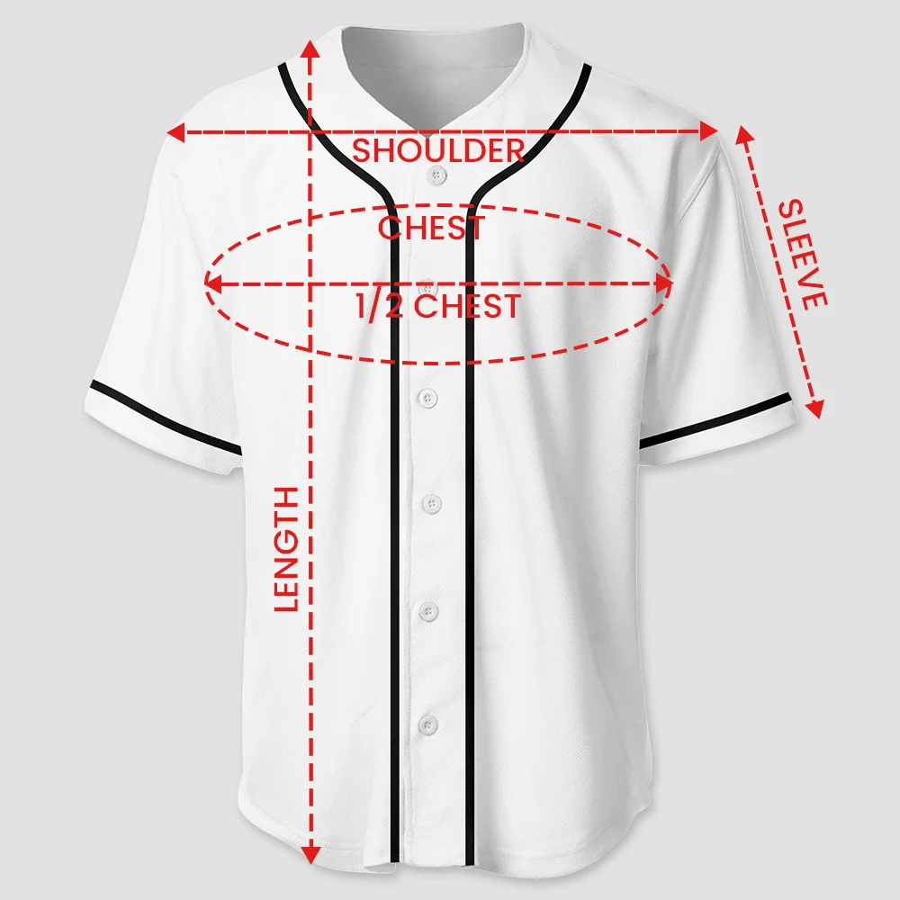 How to measure