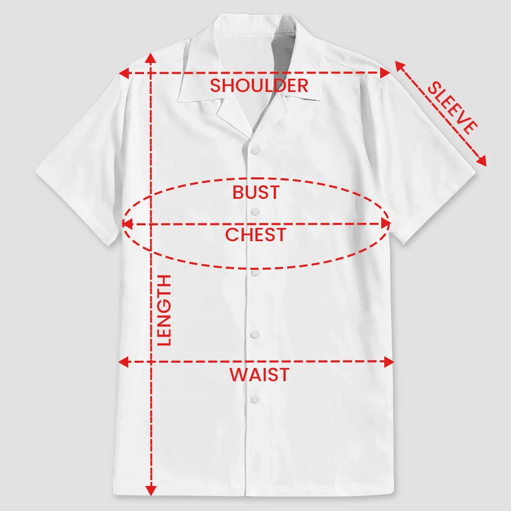 How to measure